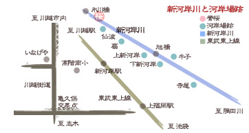 川越 新河岸川 春の舟遊