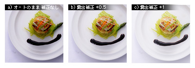 逆光でもキレイに撮る グルメ写真
