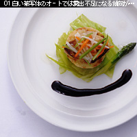 かなりぴんぼけ 露出補正