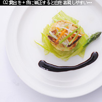 かなりぴんぼけ 露出補正
