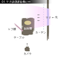 かなりぴんぼけ 海老玉丼 グルメ写真