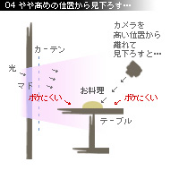 かなりピンボケ 牛ソテー用画像
