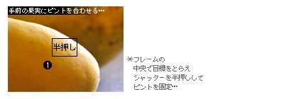 かなりピンボケ フォーカスロック