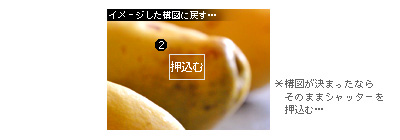 かなりピンボケ フォーカスロック