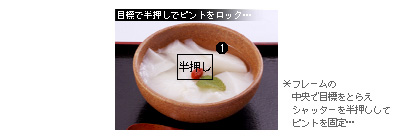 かなりピンボケ 杏仁豆腐を撮る