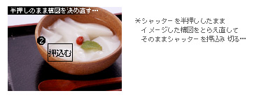 かなりピンボケ 杏仁豆腐を撮る