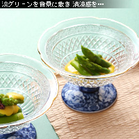 かなりピンボケ 背景色の選び方