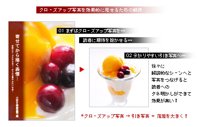 かなりピンボケ クローズアップの撮り方 補足