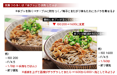 かなりピンボケ 影を柔らかく撮る