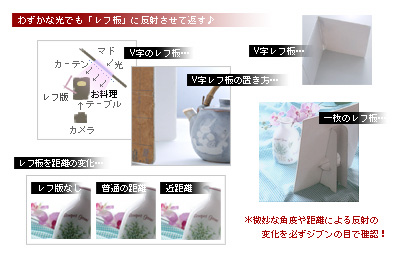 かなりピンボケ レフ板の効果的な使用法