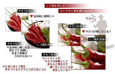 かなりピンボケ レフ板を外す効果
