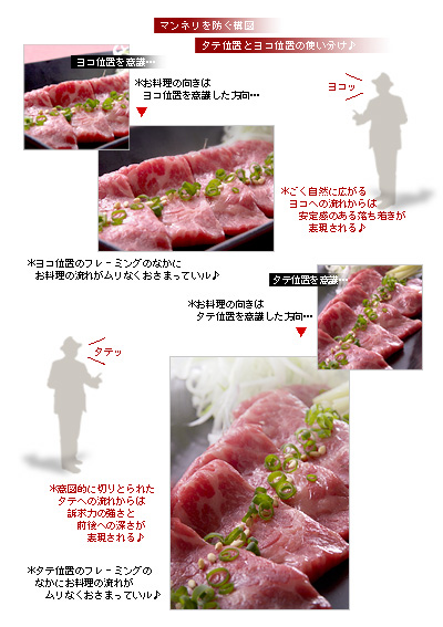 かなりピンボケ タテ位置ヨコ位置写真の撮り分け方