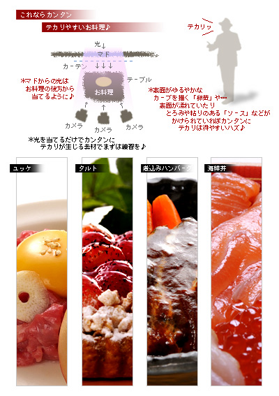 かなりピンボケ お料理にテカりを入れるコツ