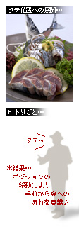 かなりピンボケ 秋刀魚を撮る