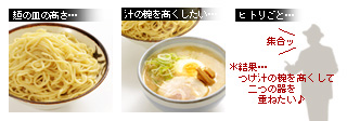 かなりピンボケ つけ麺を撮る