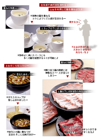 かなりピンボケ 撮影法 土台の入れ方