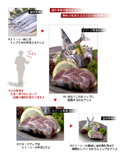 かなりピンボケ 組み写真の手ほどき