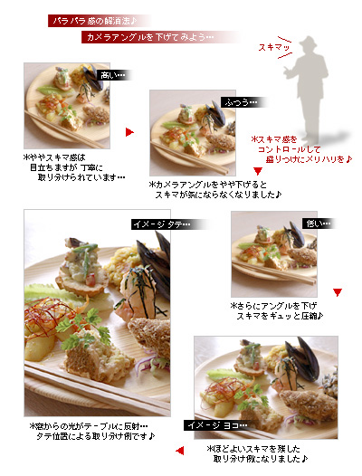 かなりピンボケ スキマを詰める方法
