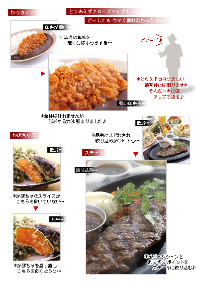かなりピンボケ クローズアップのコツ