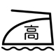 付記用語 アイロン掛け時にあて布を使用