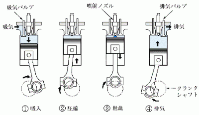 engine002 .gif