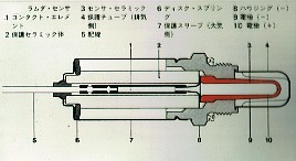 ラムダセンサー 3.jpg