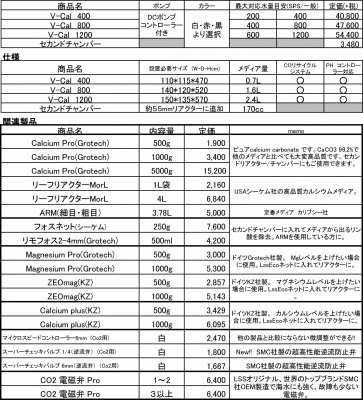 ReefLive DCカルシウムリアクター V-CALシリーズ