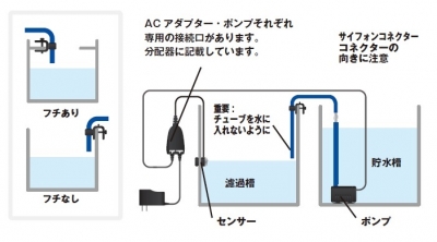 sato micro¥Õ¥í¡¼.jpg
