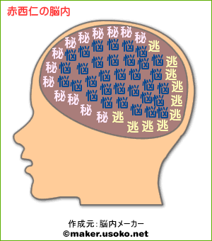 赤西仁
