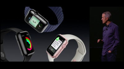 watch