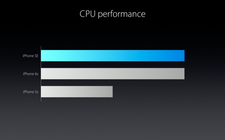 iphone3.png