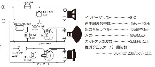 ONKYO E-83A 完全復活 (コンデンサーの交換) | 奈良のGIGIおじいさん