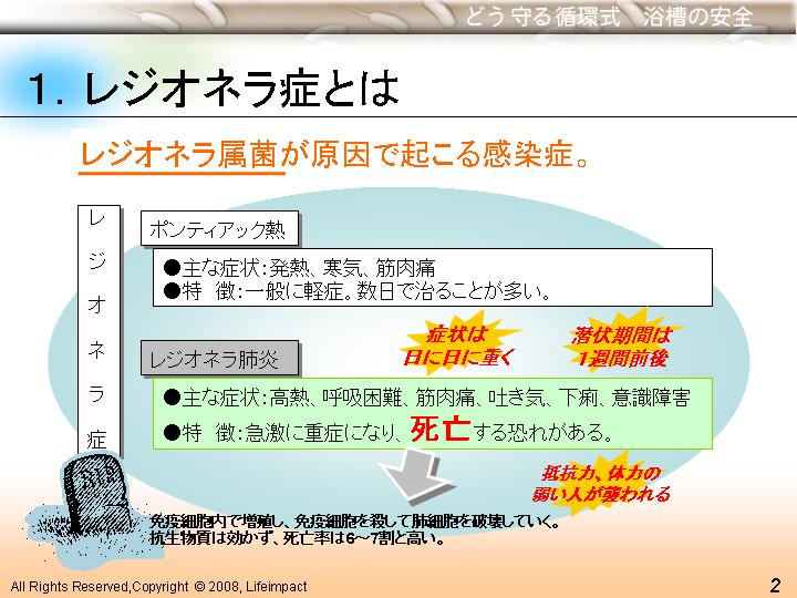 風呂レジオネラ感染症 対策2