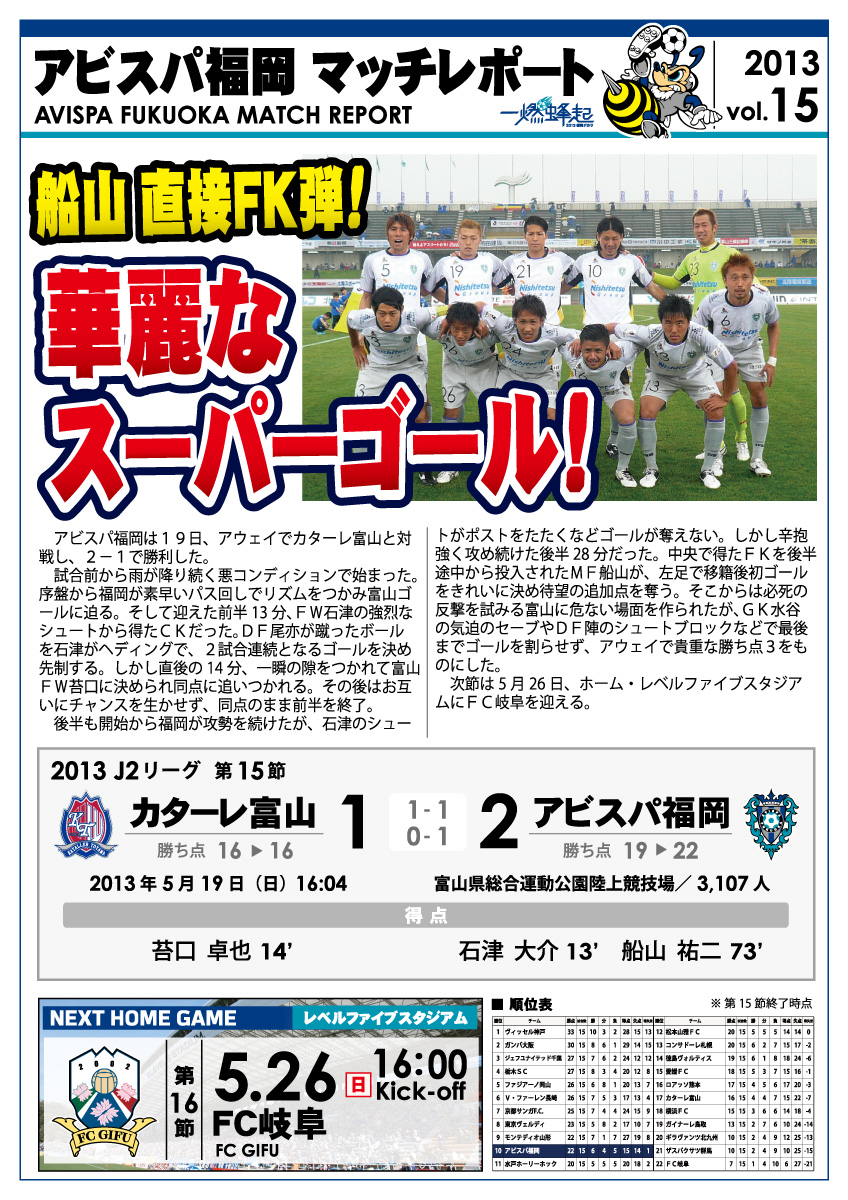 13年05月の記事 アビスパ福岡 スタッフブログ