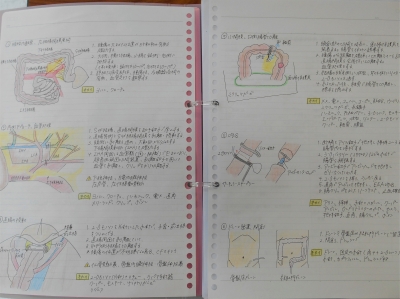 看護師 勉強ノート 作成 新人看護師 新卒看護師 新人看護師におすすめ】失敗しない勉強ノートの作り方を徹底解説