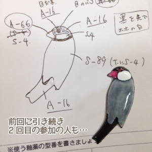 参加者の方の作品