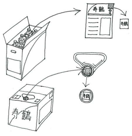 寿鶴ポイント