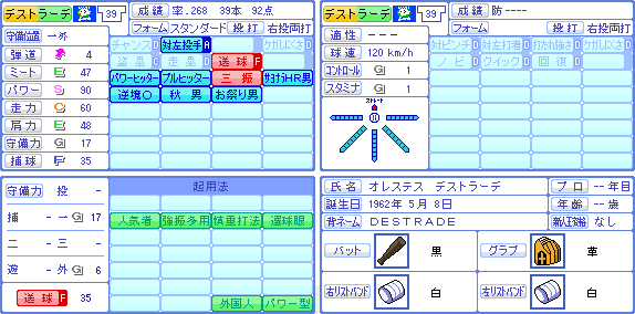 O．デストラーデ 1990年 | みなまな