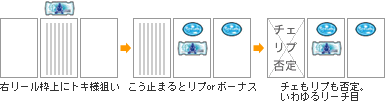 教えてー!その2