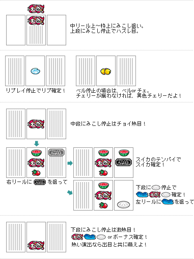 神たま中押し手順