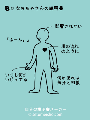なおちゃの説明書
