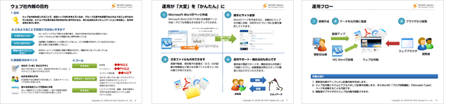 ネットで見られる提案書のまとめ Webデザインのタネ