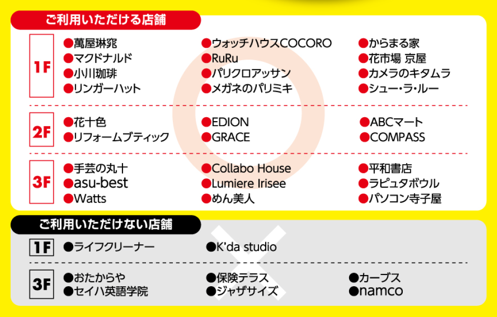【いいね】すると限定セール表示ありページ アル・プラザ宇治東 生活全力応援セール プレミアム付お買物券12月6