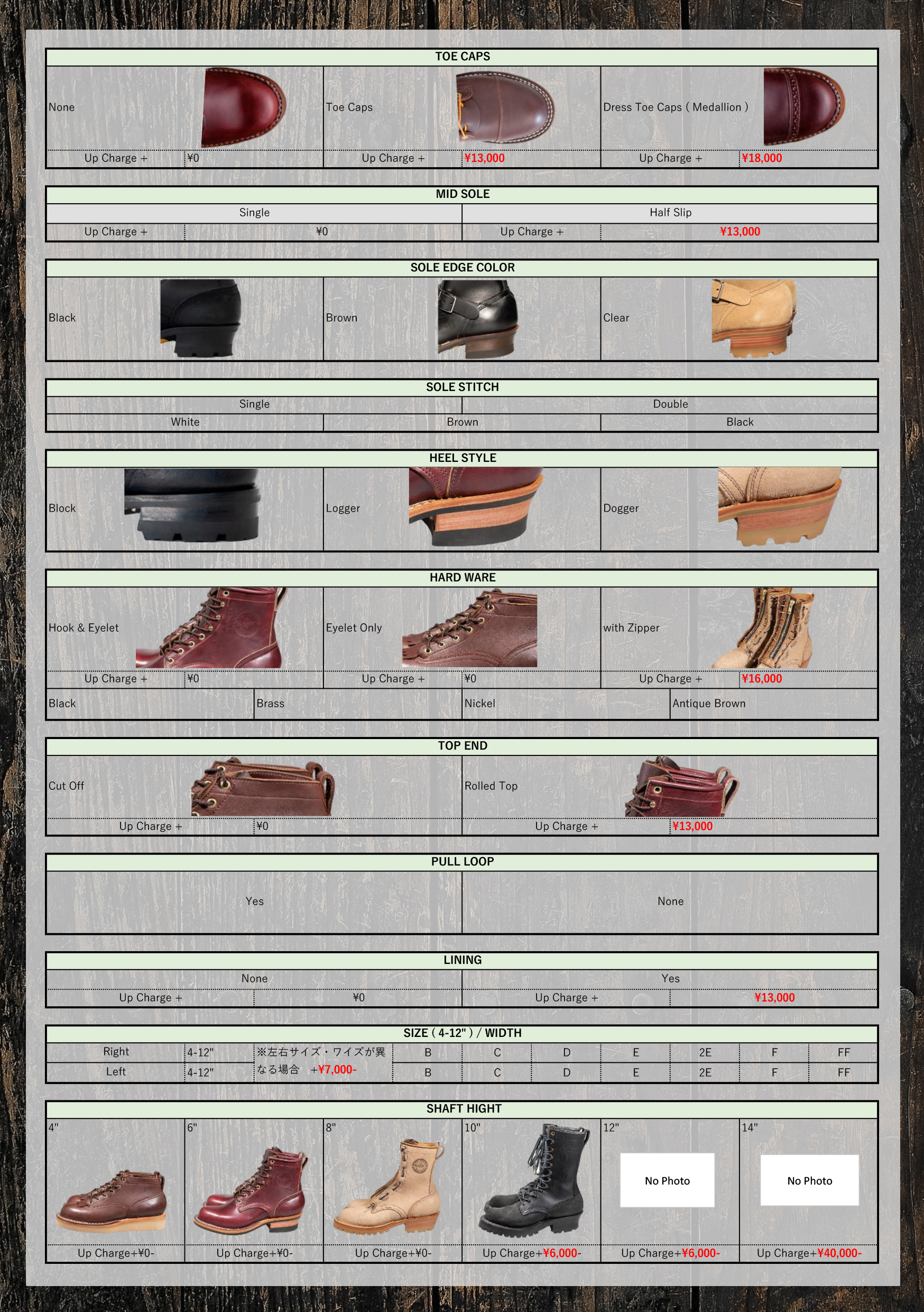 日本初上陸！ FRANK'S BOOTS取り扱い開始に伴いカスタムオーダー