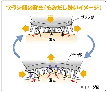 モミダッシュ5図2