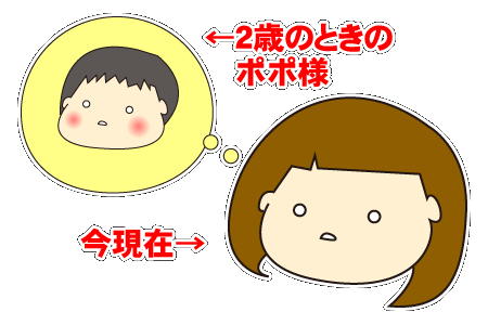 ポポを描いてみました ポポという人の日々