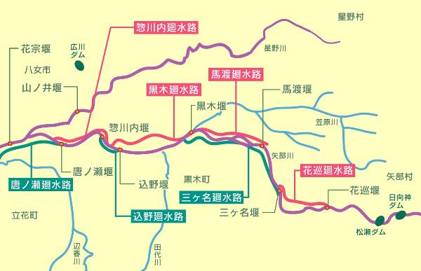 矢部川回水路地図