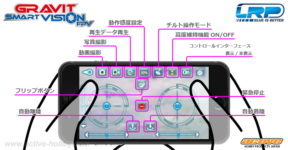 gravit-sv-tablet