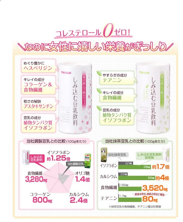 しみ込む豆乳飲料 しみ込む豆乳飲料トライアルセットの成分や効果について