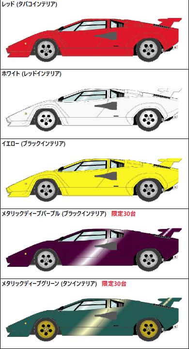 ご予約受付中MRコレクション・・ 他   ミニカー